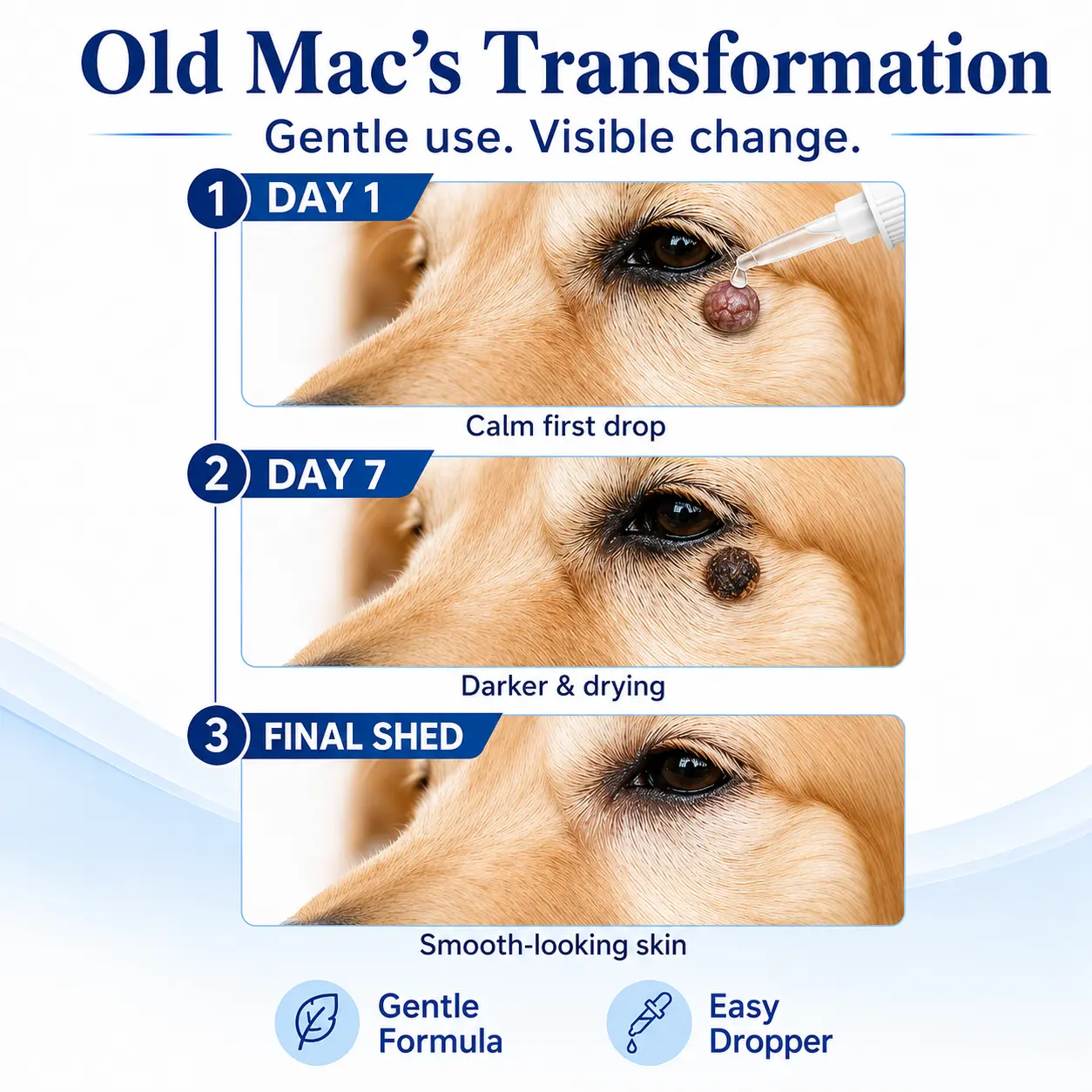 Advanced Dog Wart Remover - Image 5