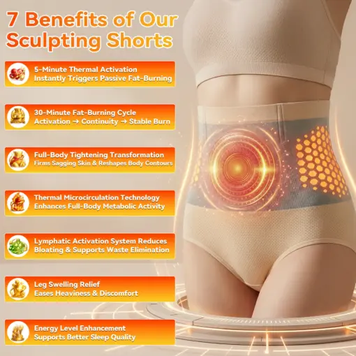 4-in-1 Sculpting & Fat-Burning Shorts - Image 2