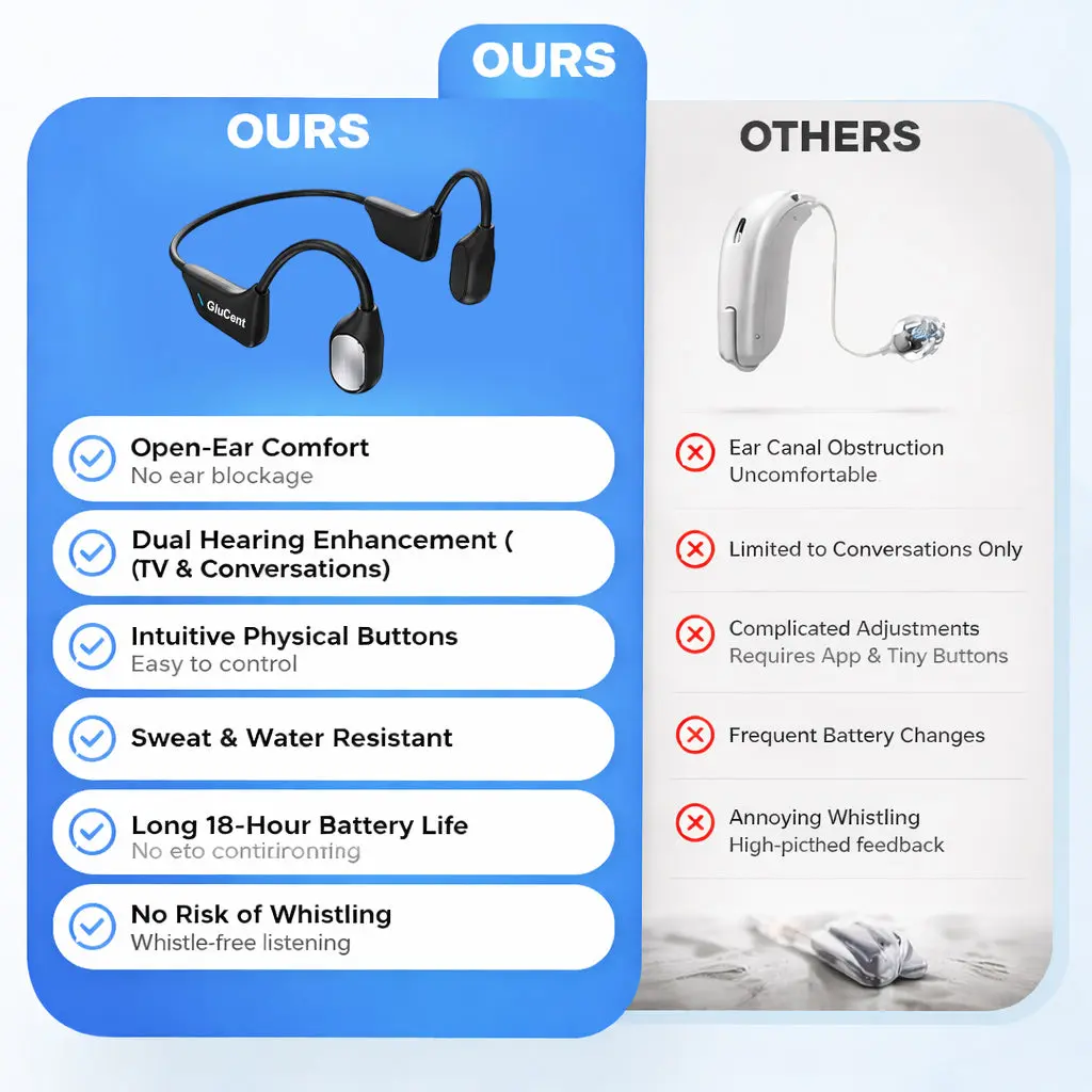 Bone Conduction Smart Hearing Headphones - Image 7