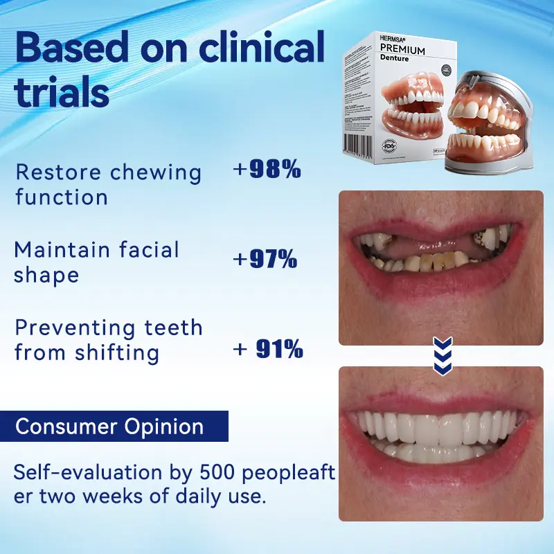 Advanced Customized Full Denture Set - Image 9