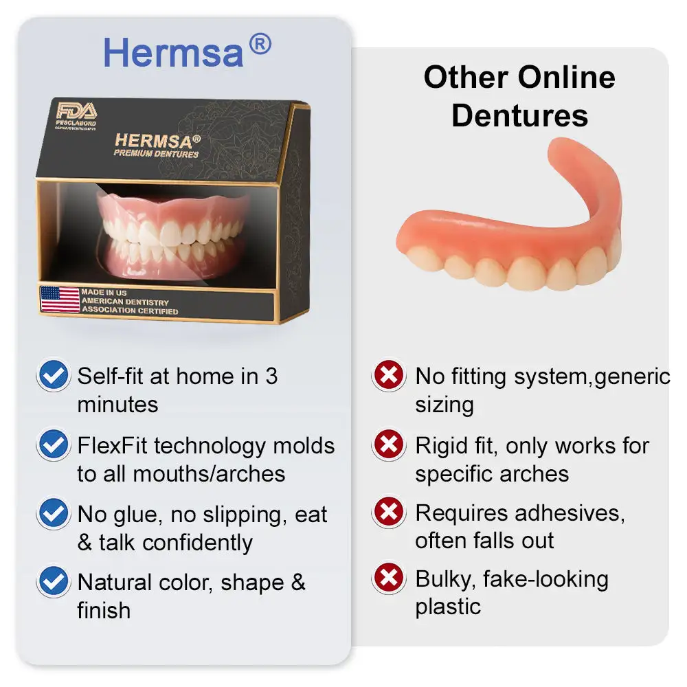 AdaptableFit Premium Dentures - Image 2