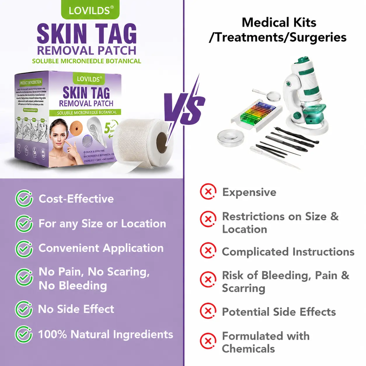 SOLUBLE BOTANICAL SKIN TAG REMOVAL PATCH - Image 3