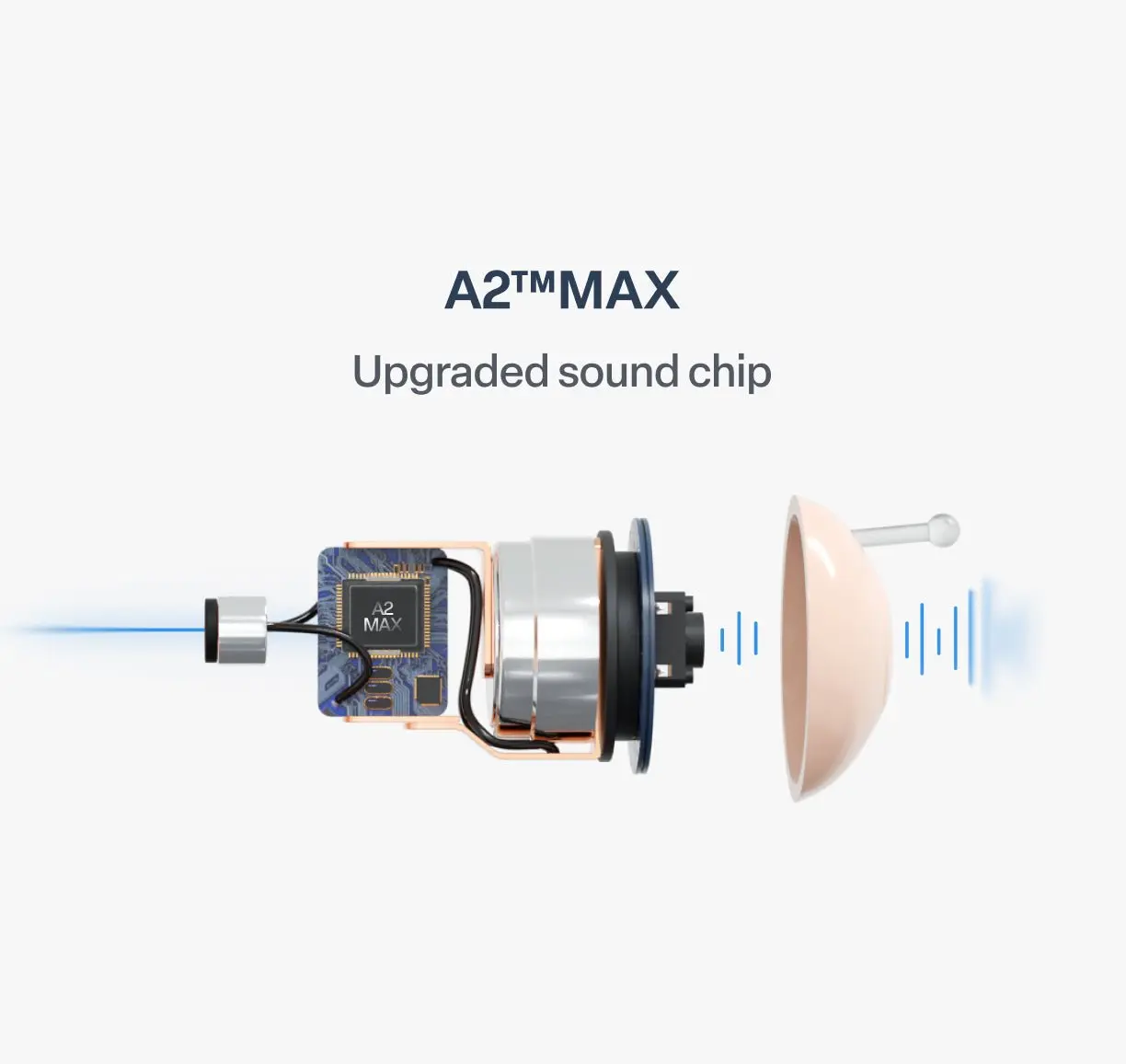 Ear-Hook Smart AI Hearing Aid - Image 11