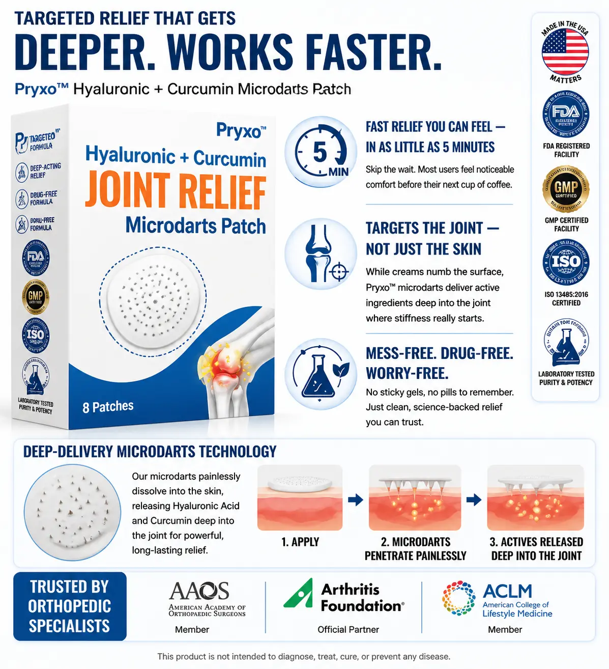 Hyaluronic Joint Relief Patch