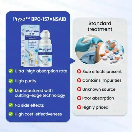 Instant Relief Arthritis Gel - Image 10