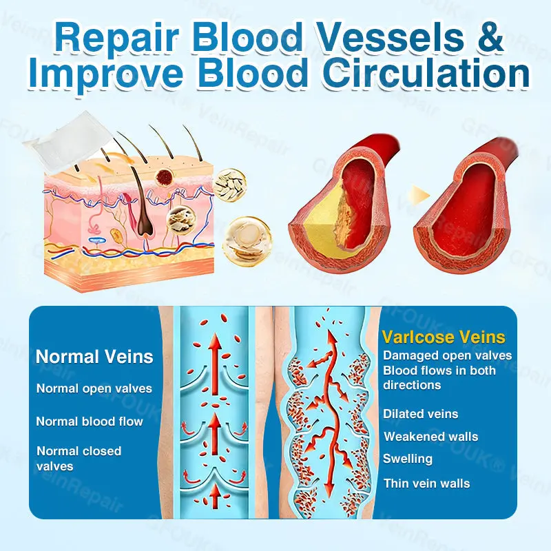 VeinRepair Patch Roll - Image 11