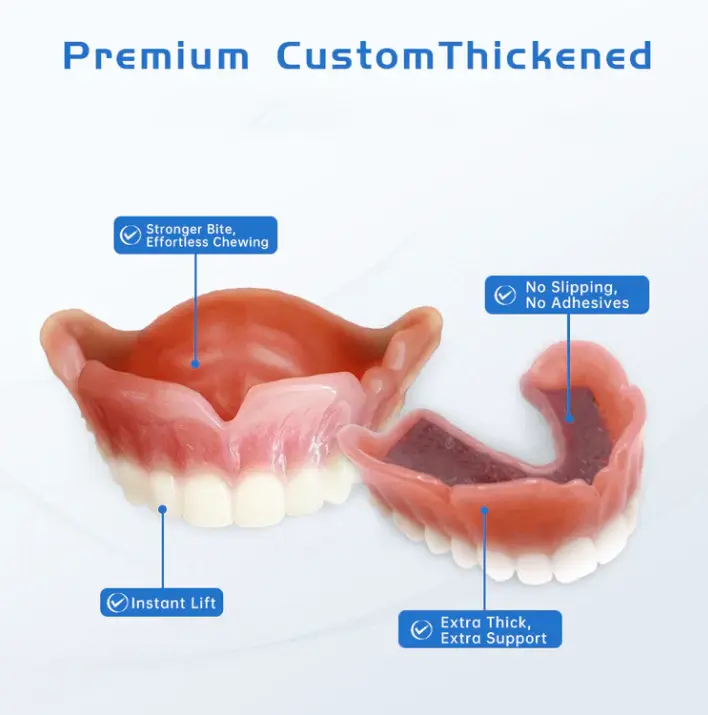 ROSOPLTM Adhesive teeth (upper and lower) - Image 5