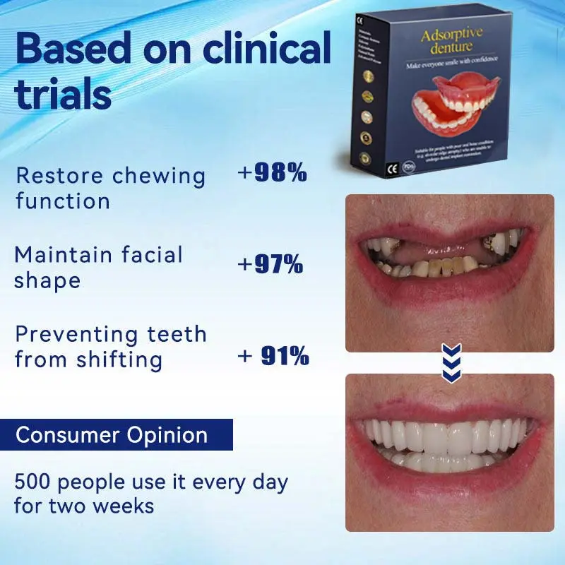 ROSOPLTM Adhesive teeth (upper and lower) - Image 7