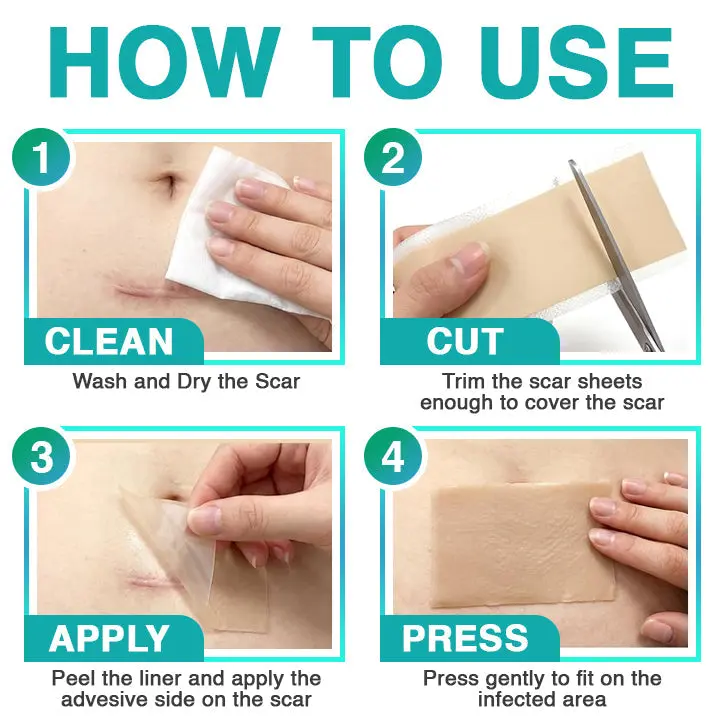 3-in-1 Care Patch - Image 7