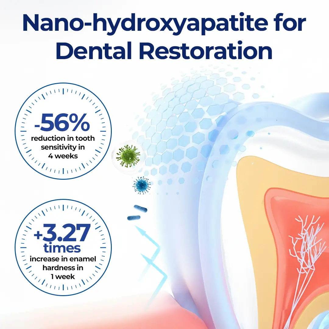 BeeTakt Oral Repair Solution - Image 6