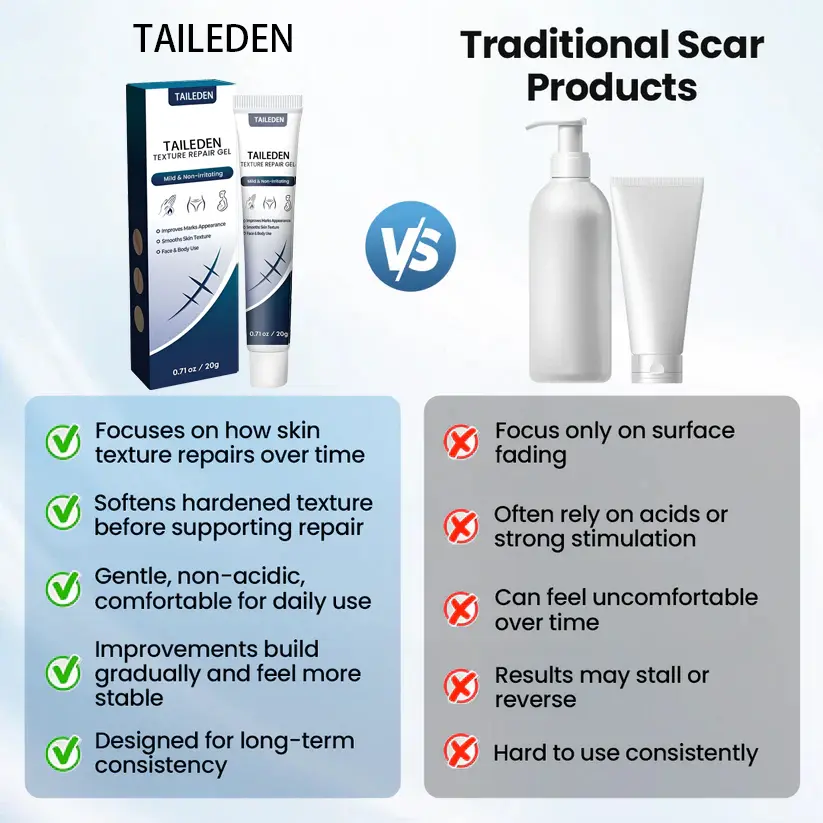 Texture Repair Gel - Image 10