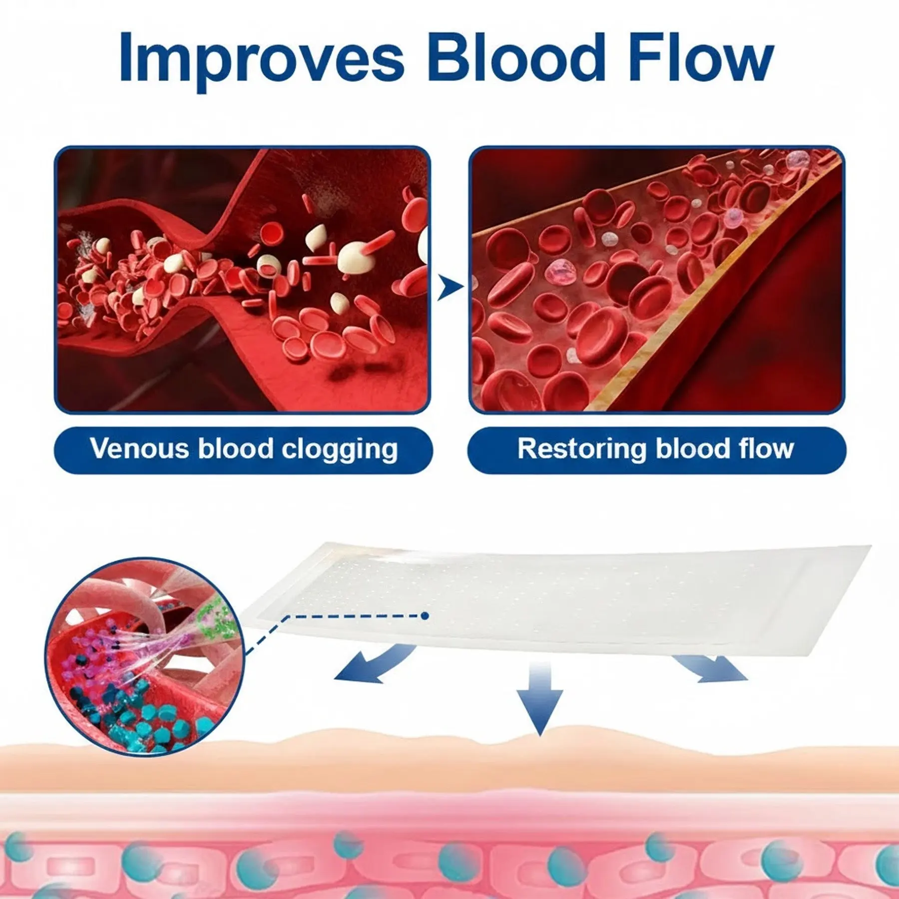 VeinEase Care Patch - Image 5
