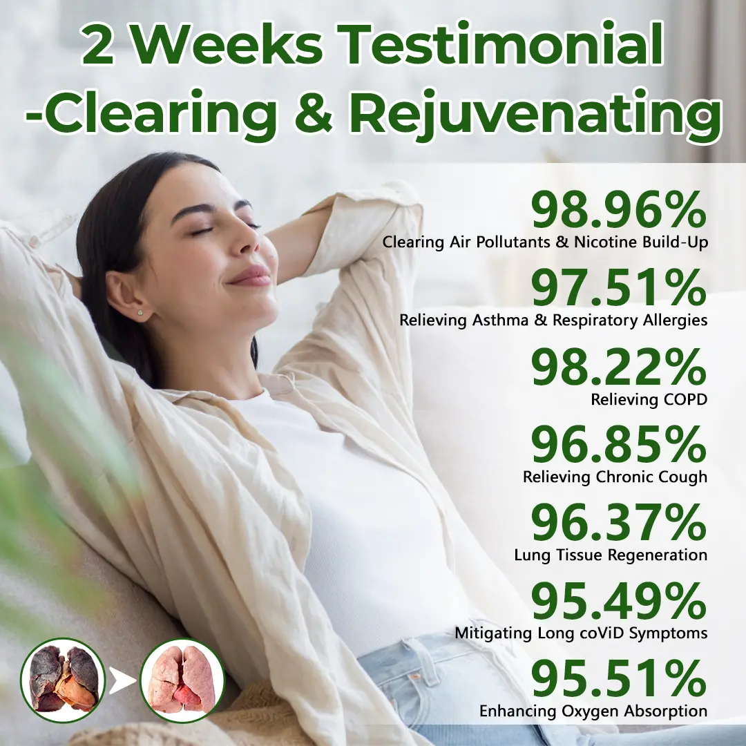 6-in-1 Herbal mullein Lung Cleanse Spray - Image 4