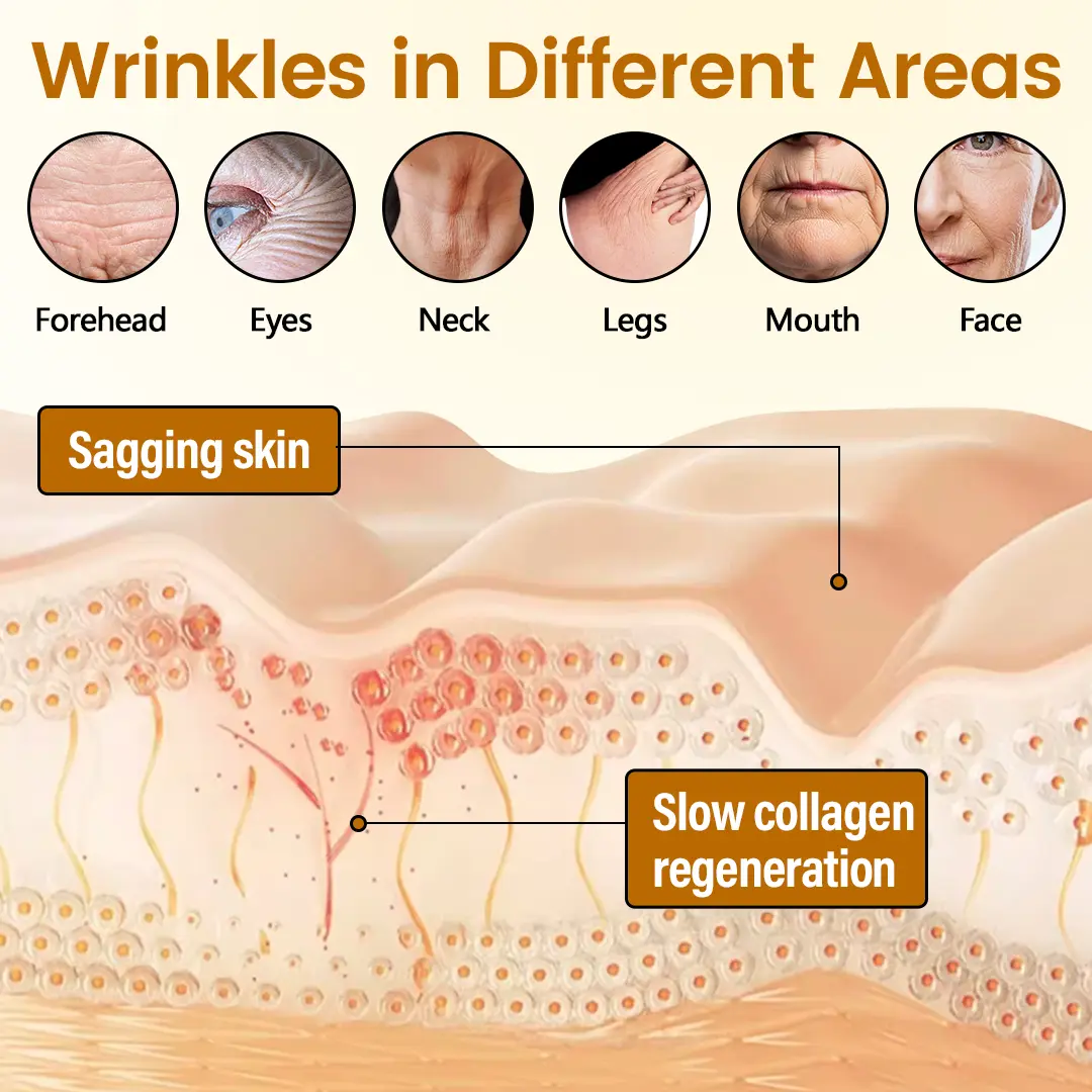 AgeDefy Pro Anti-Wrinkle Firming Serum - Image 6