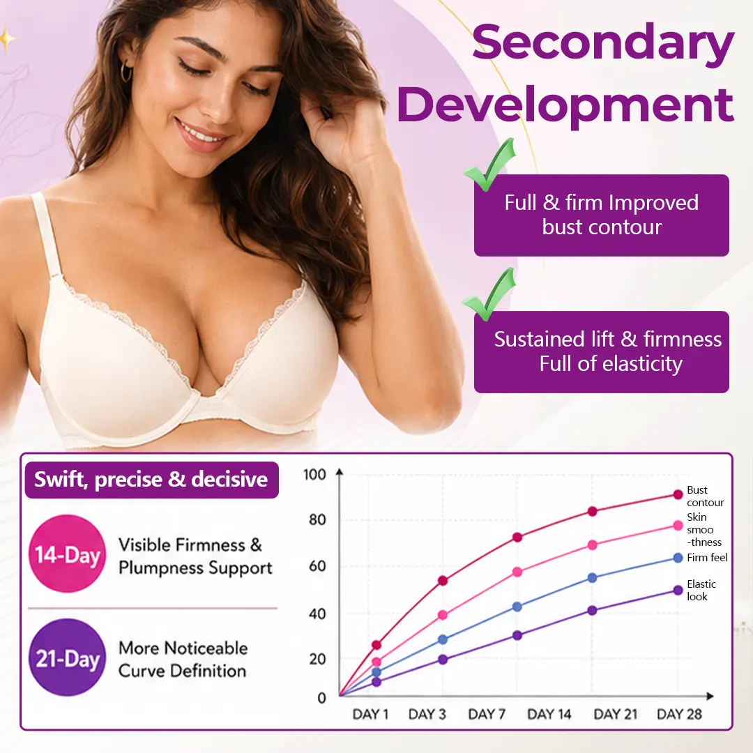 MaxCurve Body Oil - Image 3