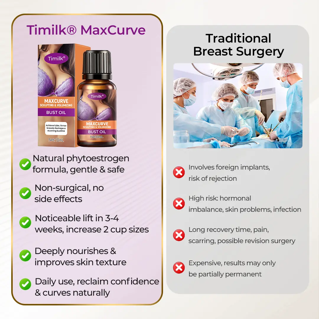 MaxCurve Body Oil - Image 9
