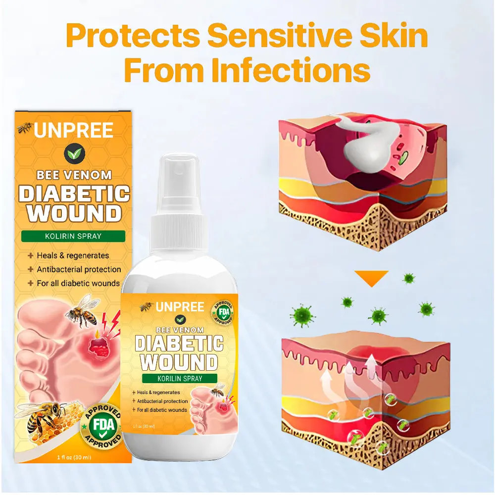 Bee Venom Diabetic Wound Kolirin Spray - Image 3