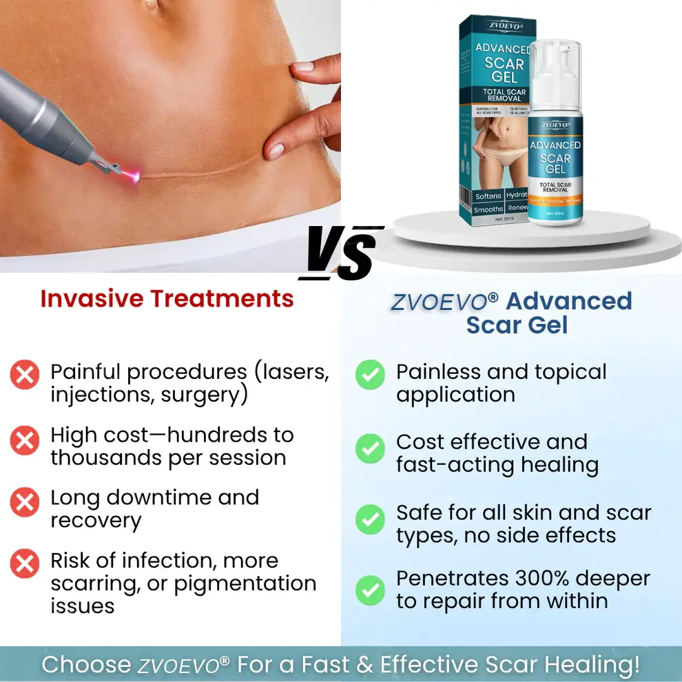 Advanced Scar Gel for Surgical Scars - Image 7