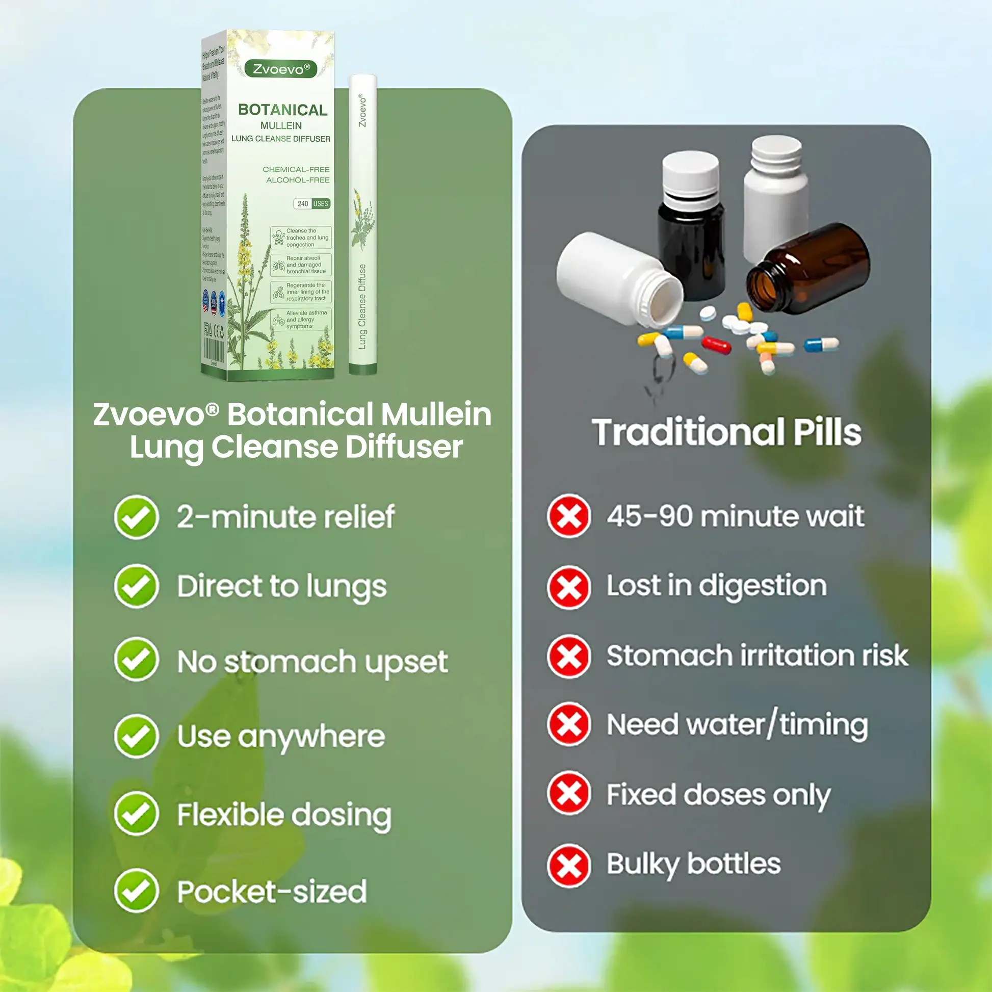 Botanical Cleanse Diffuser - Image 2