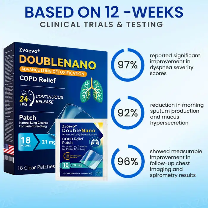 DoubleNano COPD Relief Patch - Image 2
