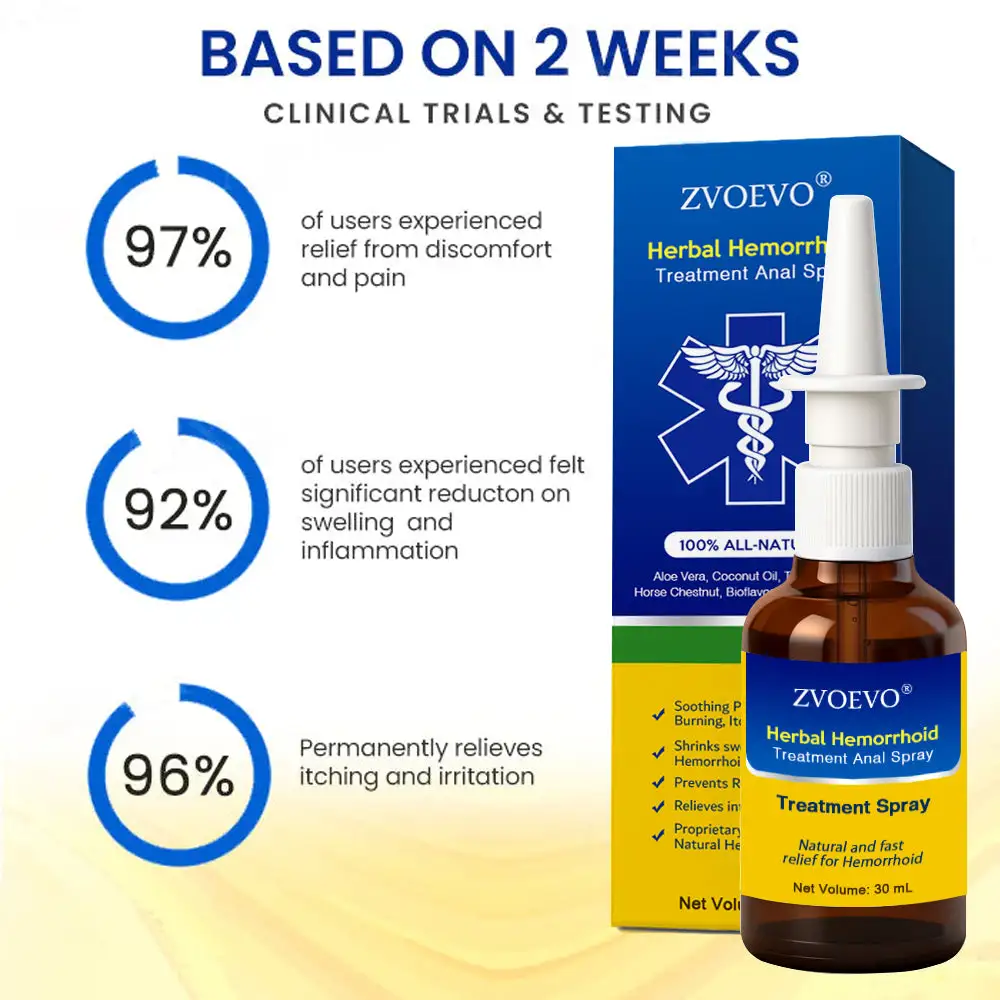 Herbal Treatment Spray - Image 2