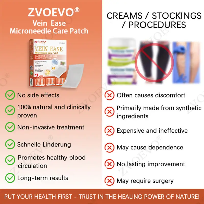 Vein Ease Microneedle Care Patch - Image 2