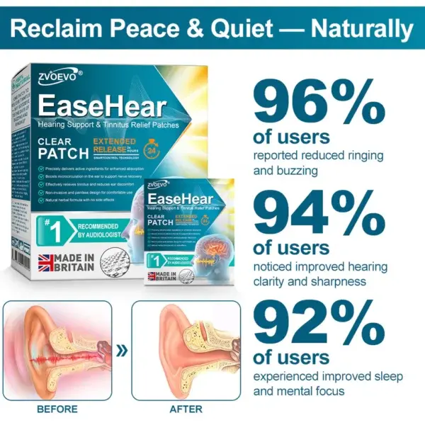 EaseHear Instant Hearing Support - Image 4