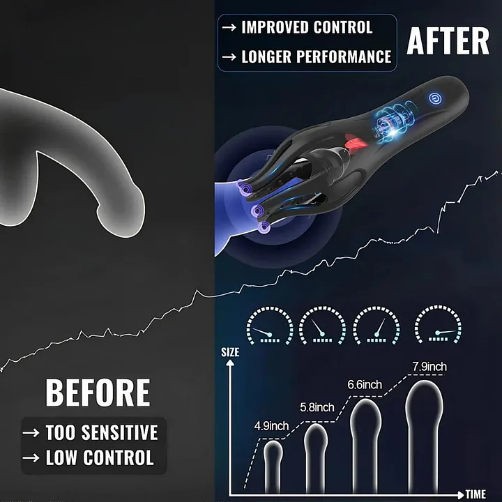 ROSOPL 3-in-1 Neuro Wave Therapy Device - Image 3