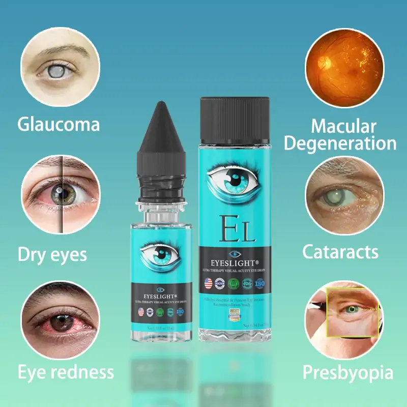 Nano Vision Repair Serum