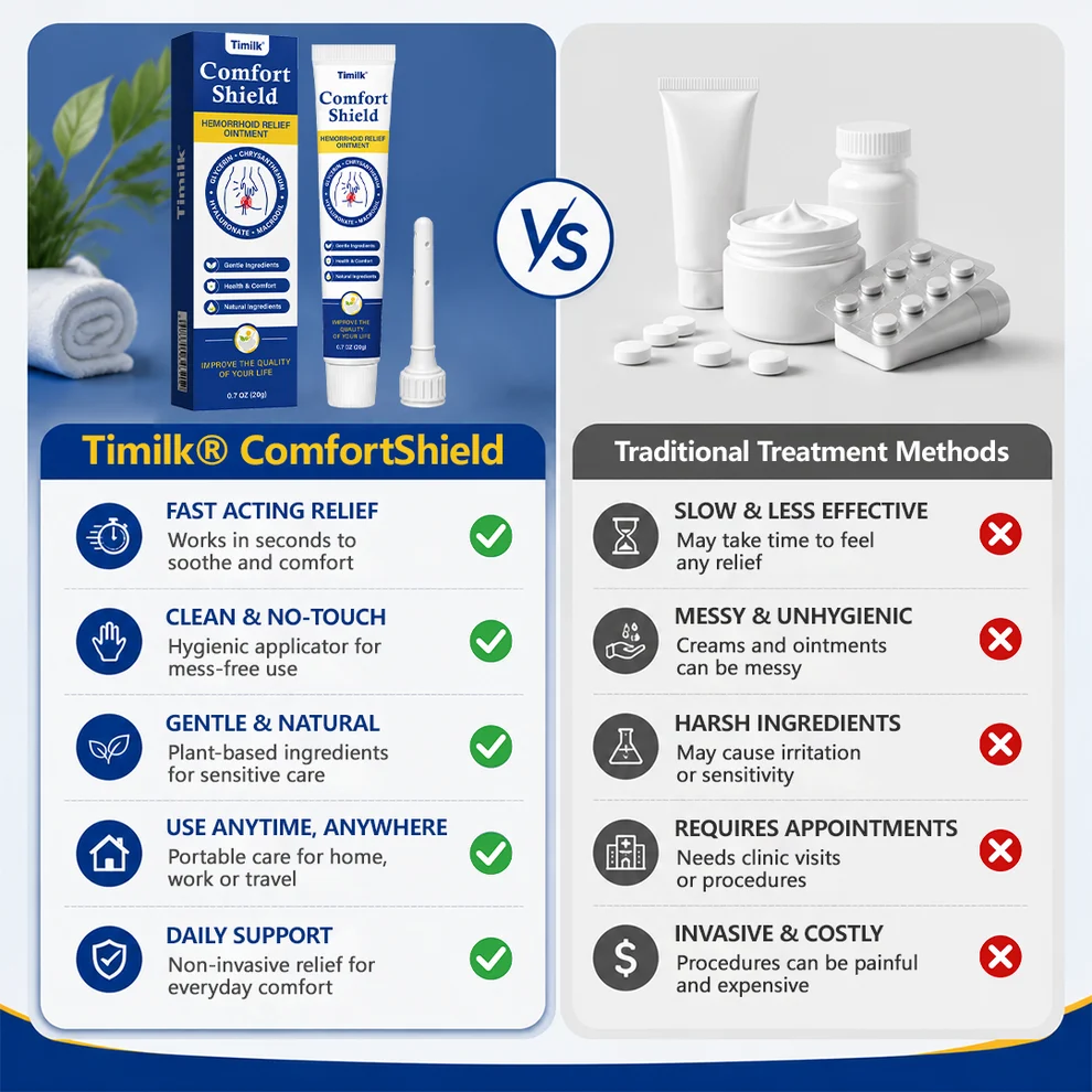 ComfortShield Relief Ointment - Image 3