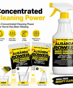 Alisanda Power Multi-Purpose Stain Remover Landing Page