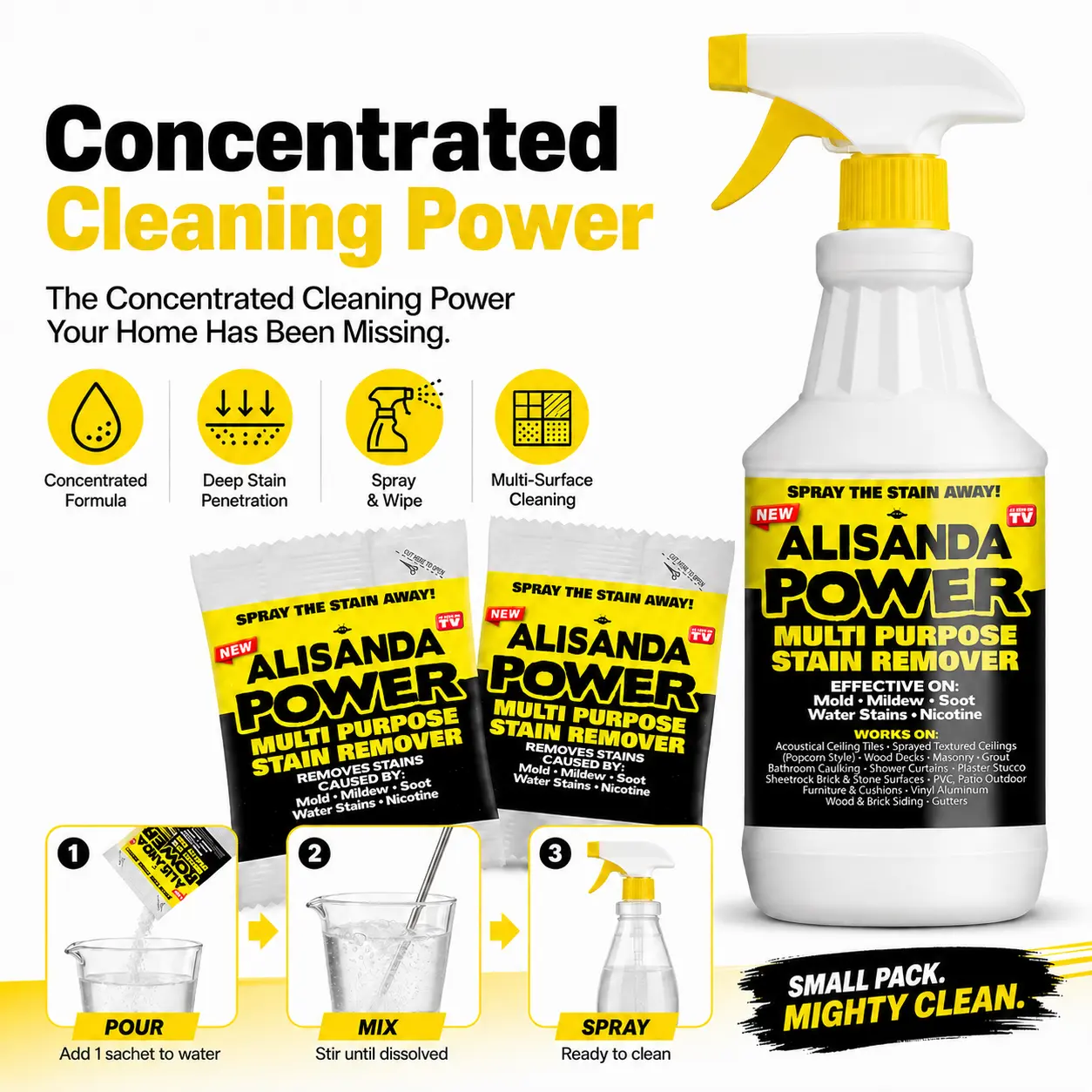 Alisanda Power Multi-Purpose Stain Remover Landing Page