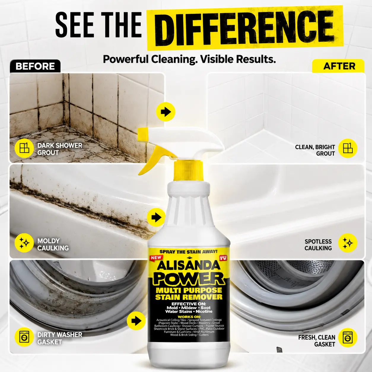 Alisanda Power Multi-Purpose Stain Remover Landing Page - Image 5