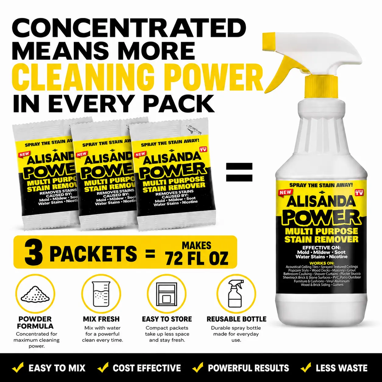 Alisanda Power Multi-Purpose Stain Remover Landing Page - Image 6