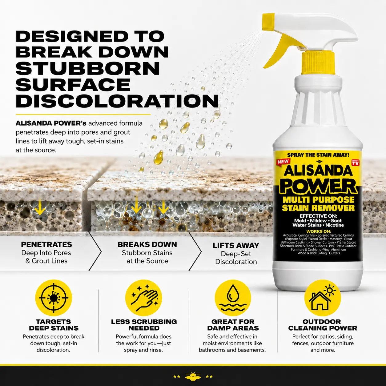 Alisanda Power Multi-Purpose Stain Remover Landing Page - Image 7