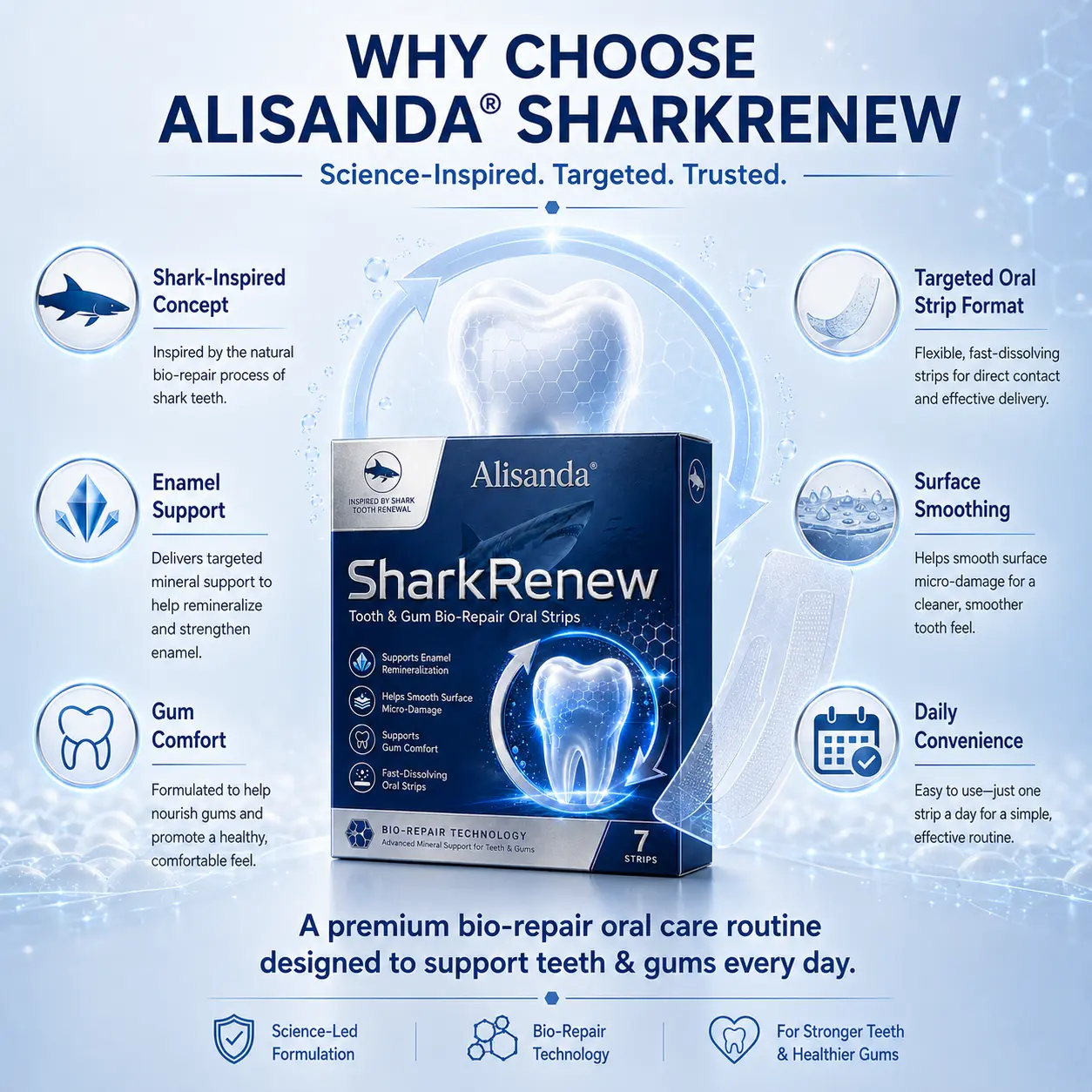 SharkRenew Bio-Mineral Tooth Repair Gel - Image 11
