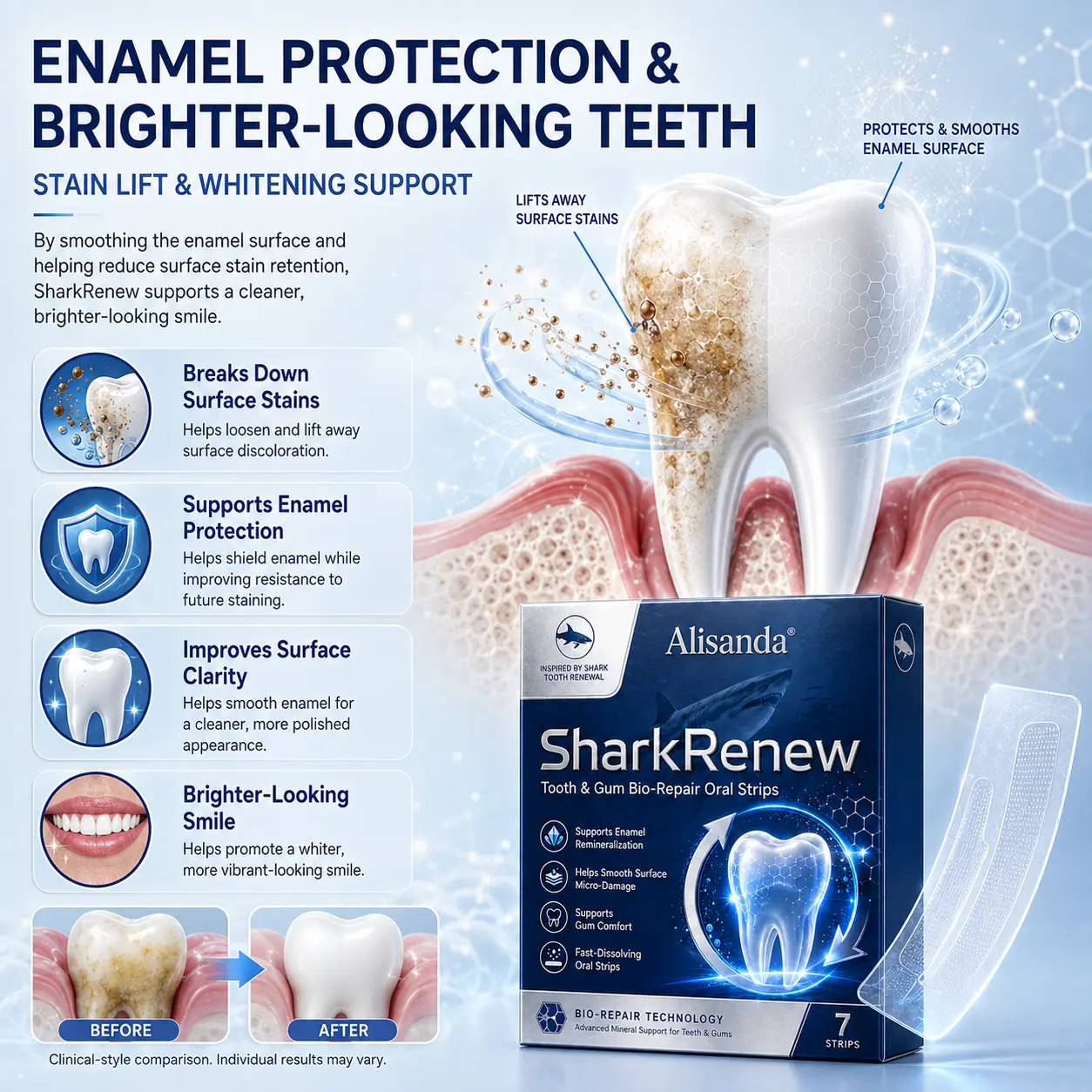 SharkRenew Bio-Mineral Tooth Repair Gel - Image 7