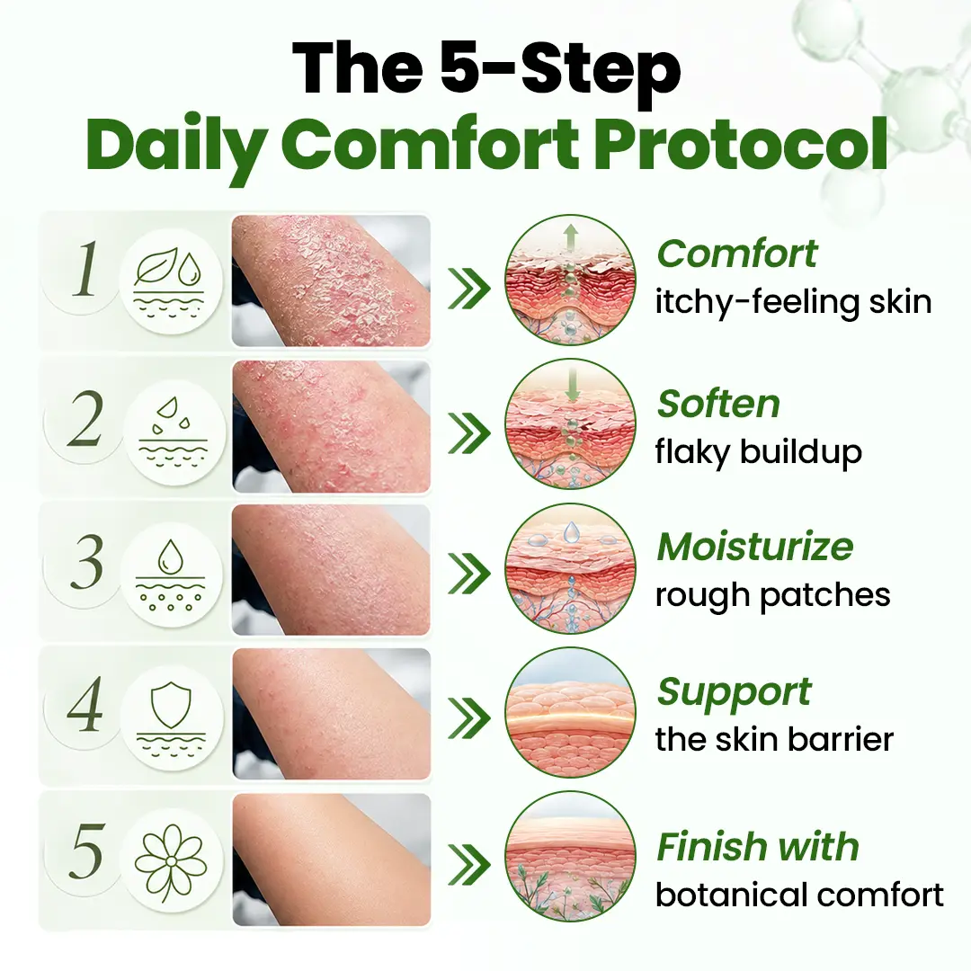 DermaOat Botanical Barrier Cream - Image 7