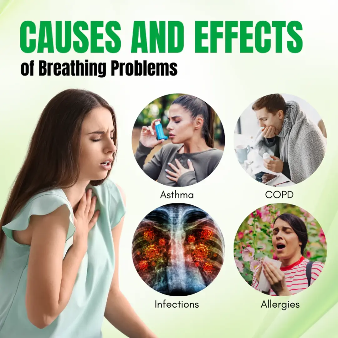 RespiPure Herbal Lung Detox Spray - Image 6