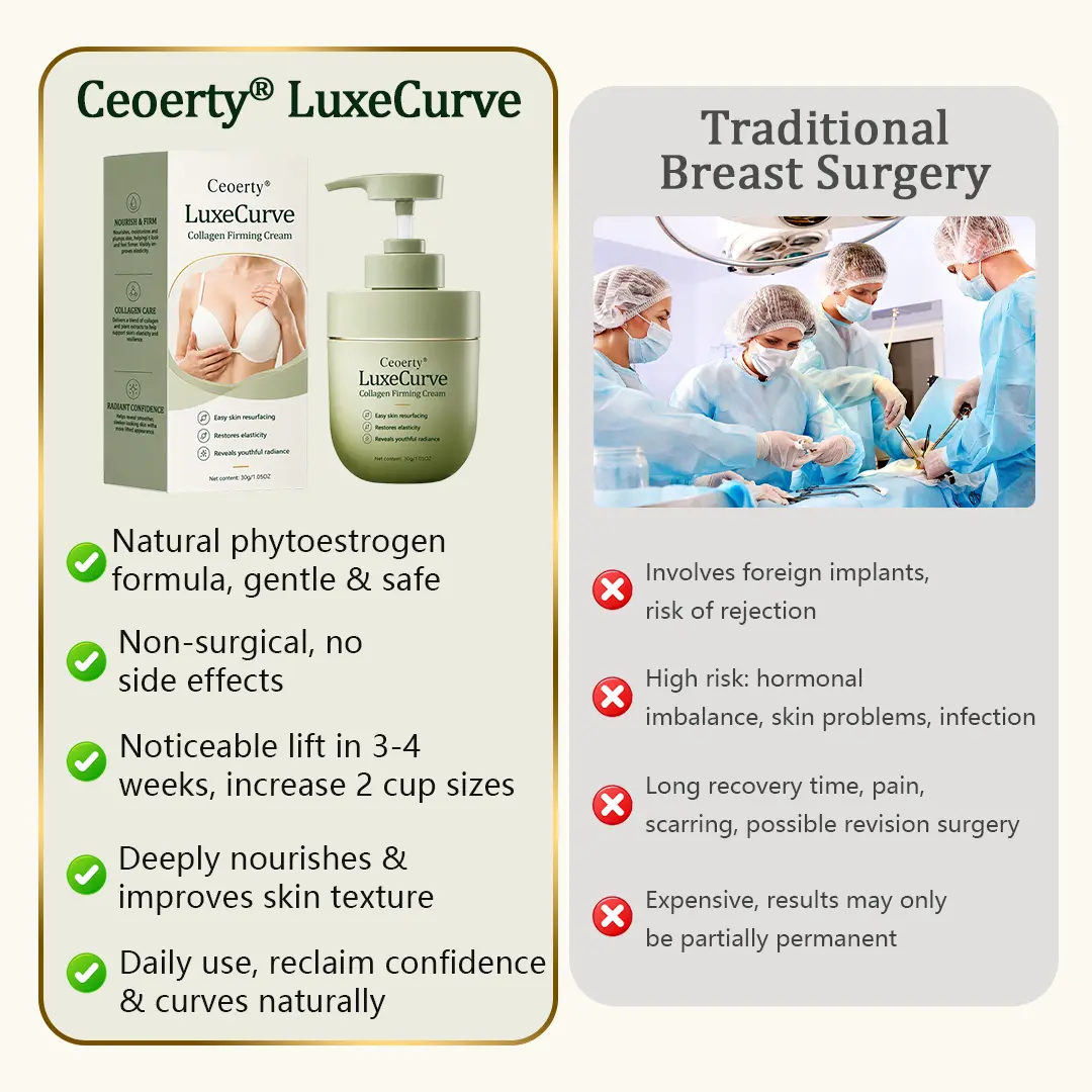LuxeCurve Collagen Firming Cream - Image 10