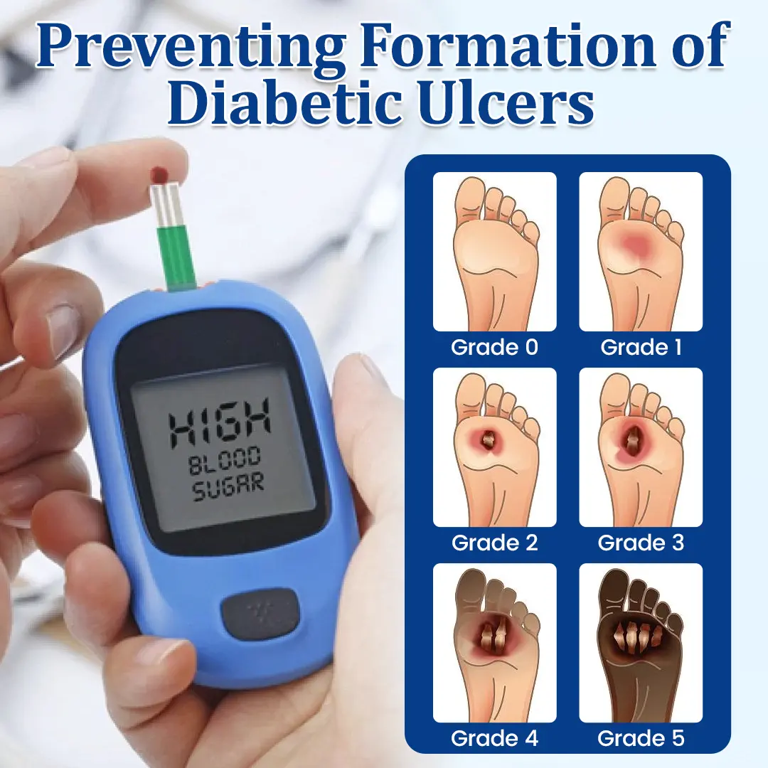 VitaDerm Diabetic Recovery Patch - Image 2