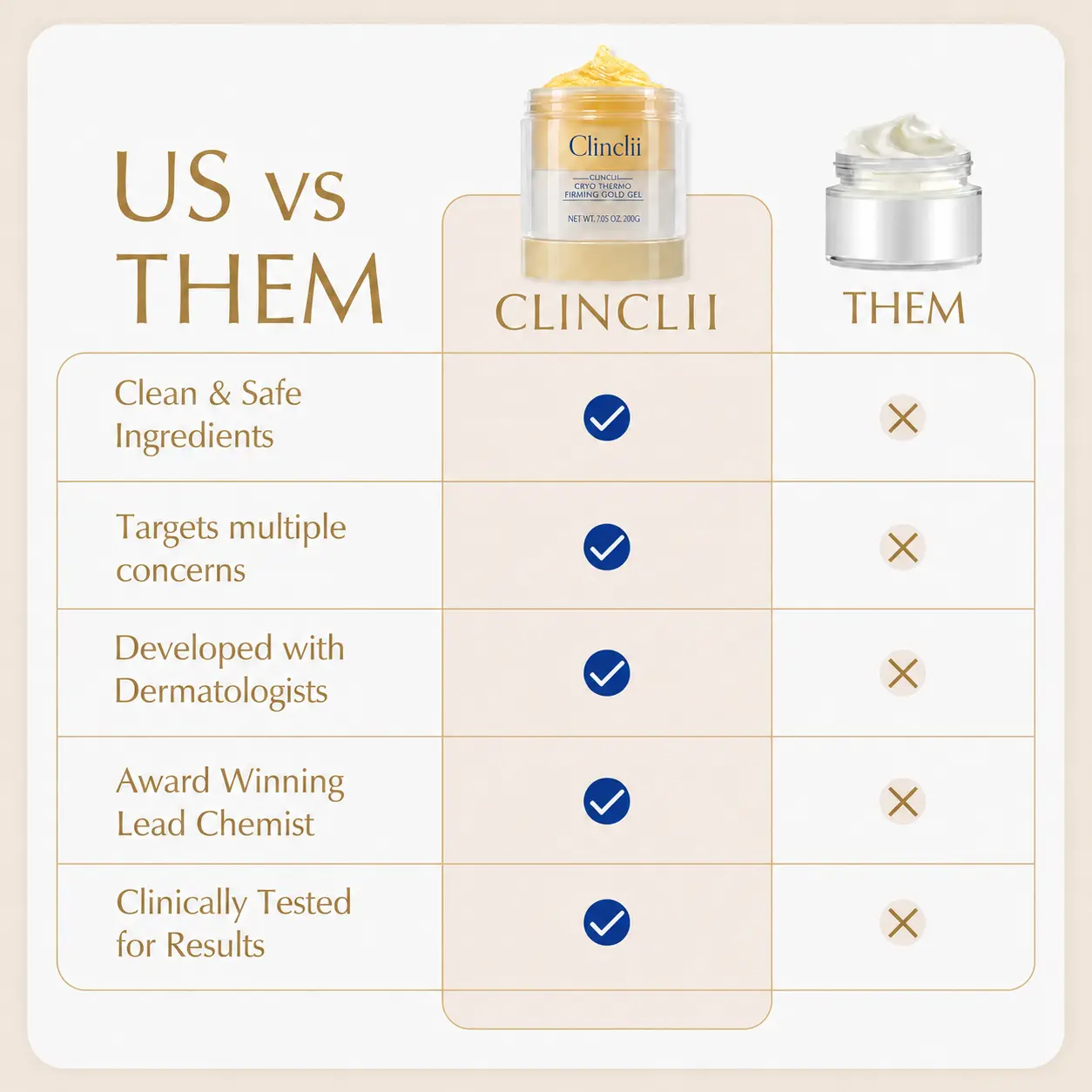 15-Day Fast-Acting Anti Cellulite Sculpting & Tightening Burn Gold Massage Cream - Image 6