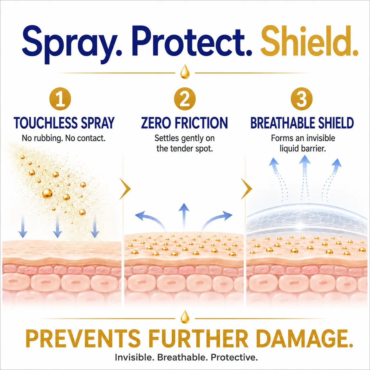 Touchless Rapid Bruise Repair & Barrier Shield Spray - Image 5