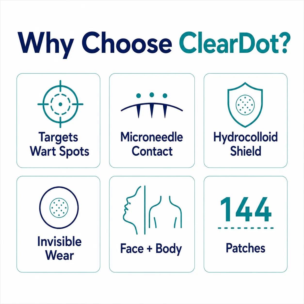 ClearDot 2-in-1 Patch - Image 12