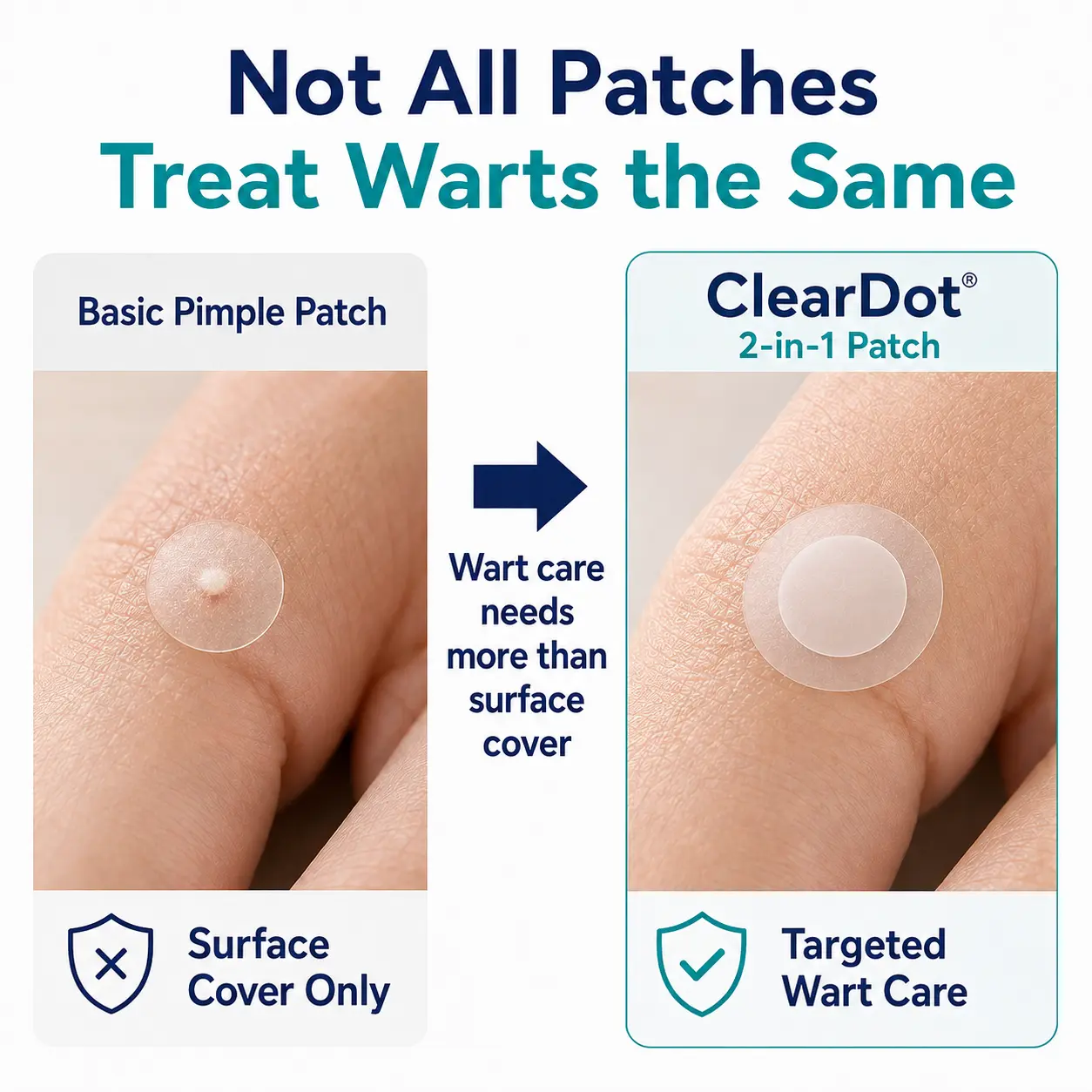 ClearDot 2-in-1 Patch - Image 9