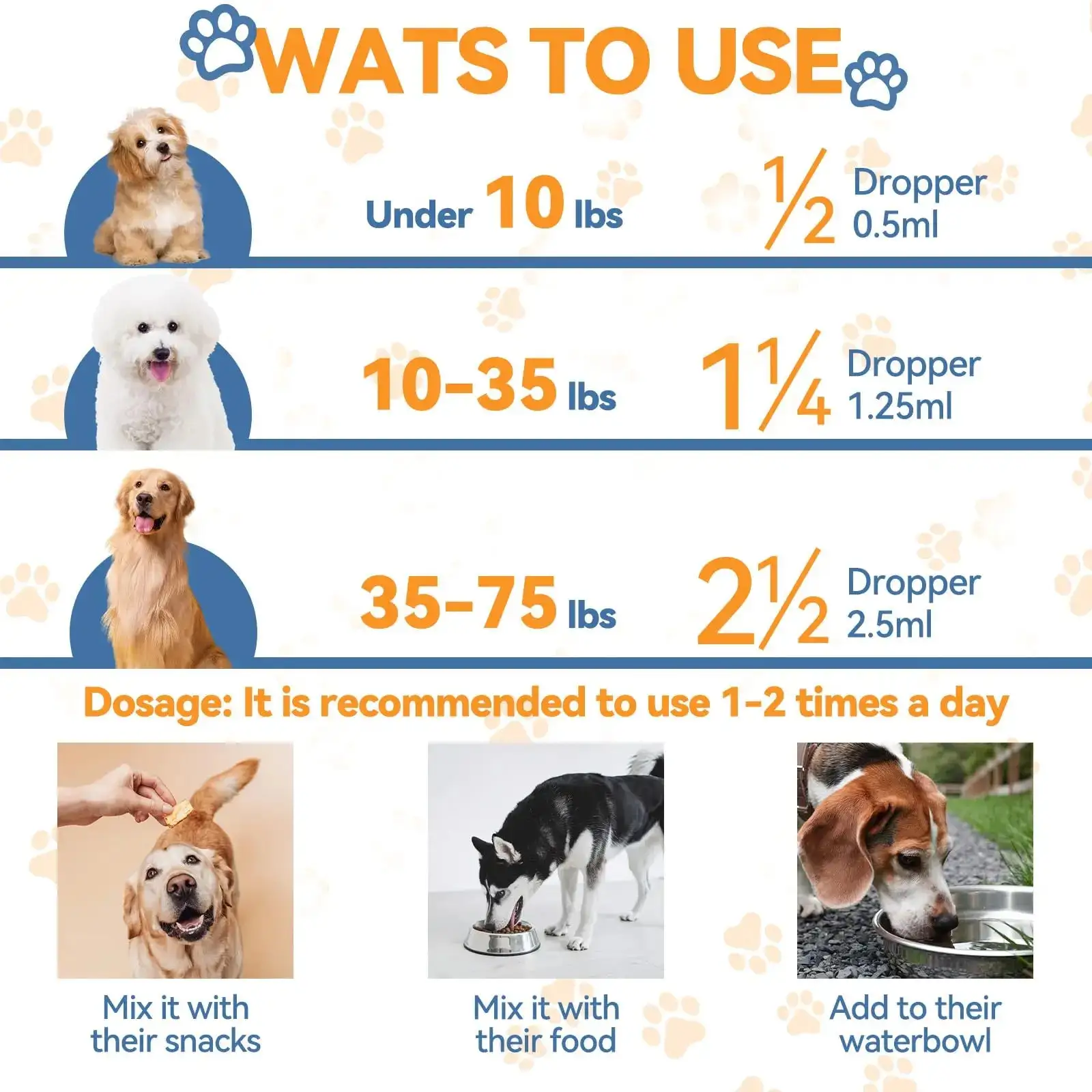 Dog Ear & Skin Relief Drops - Image 3