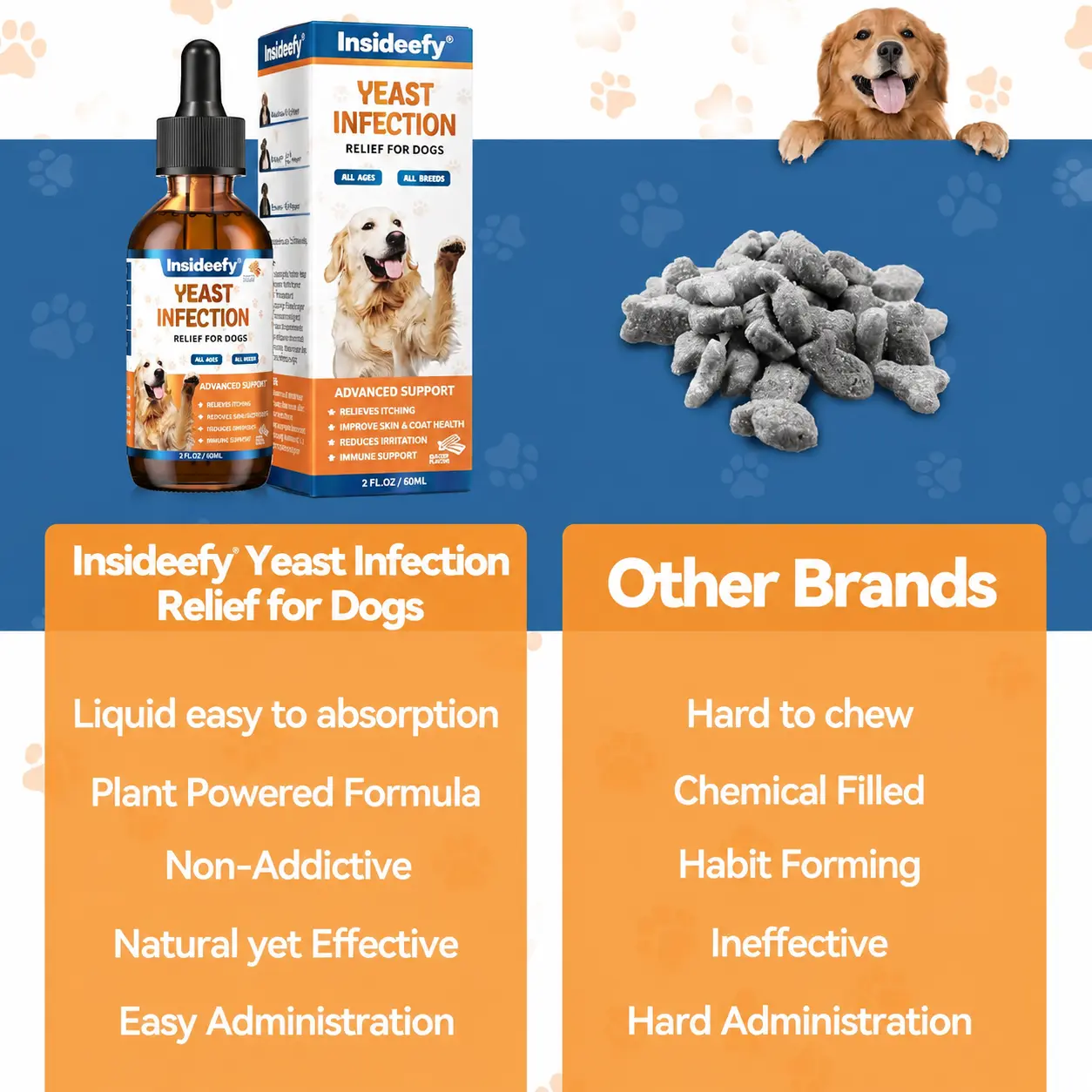 Dog Ear & Skin Relief Drops - Image 5