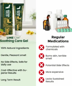 LIMETOW® The Joint Gel That Finally Goes Where Pain Hides