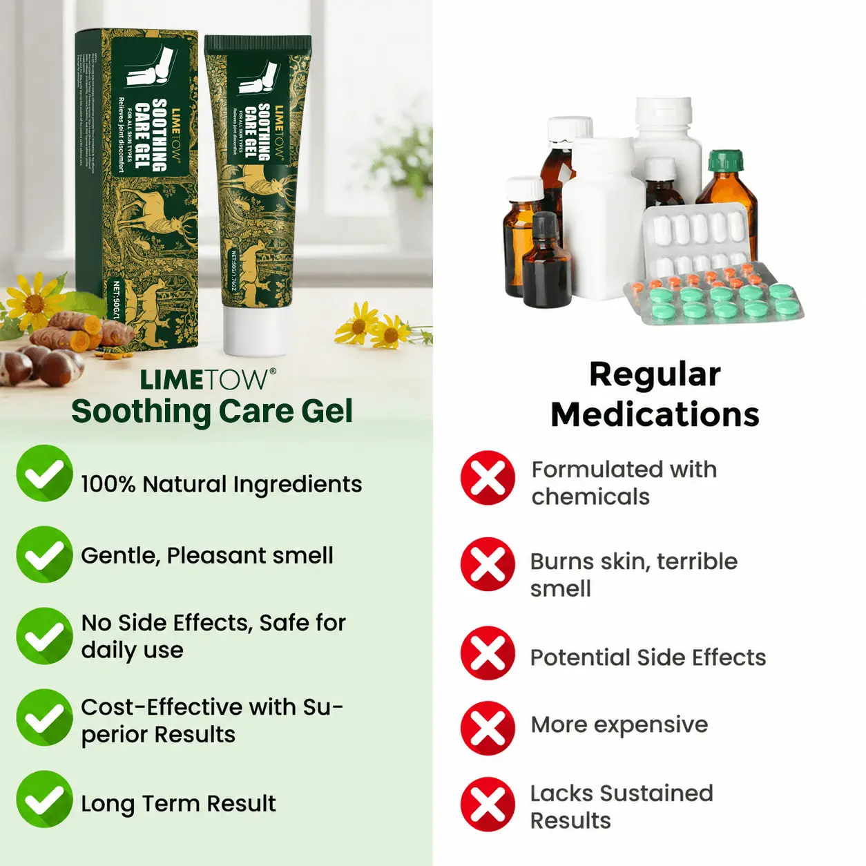 LIMETOW® The Joint Gel That Finally Goes Where Pain Hides