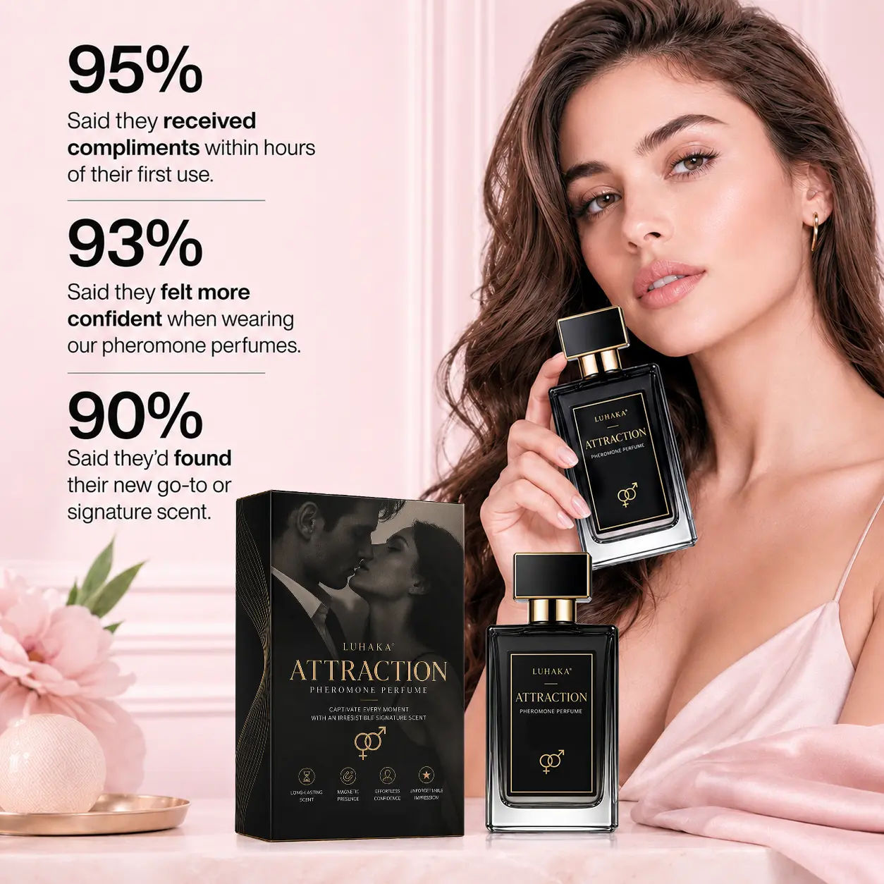 Attraction Pheromone Perfume - Image 2